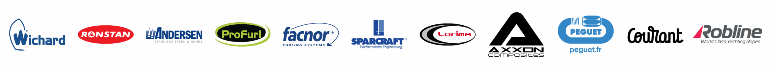 Wichard Groupe North America